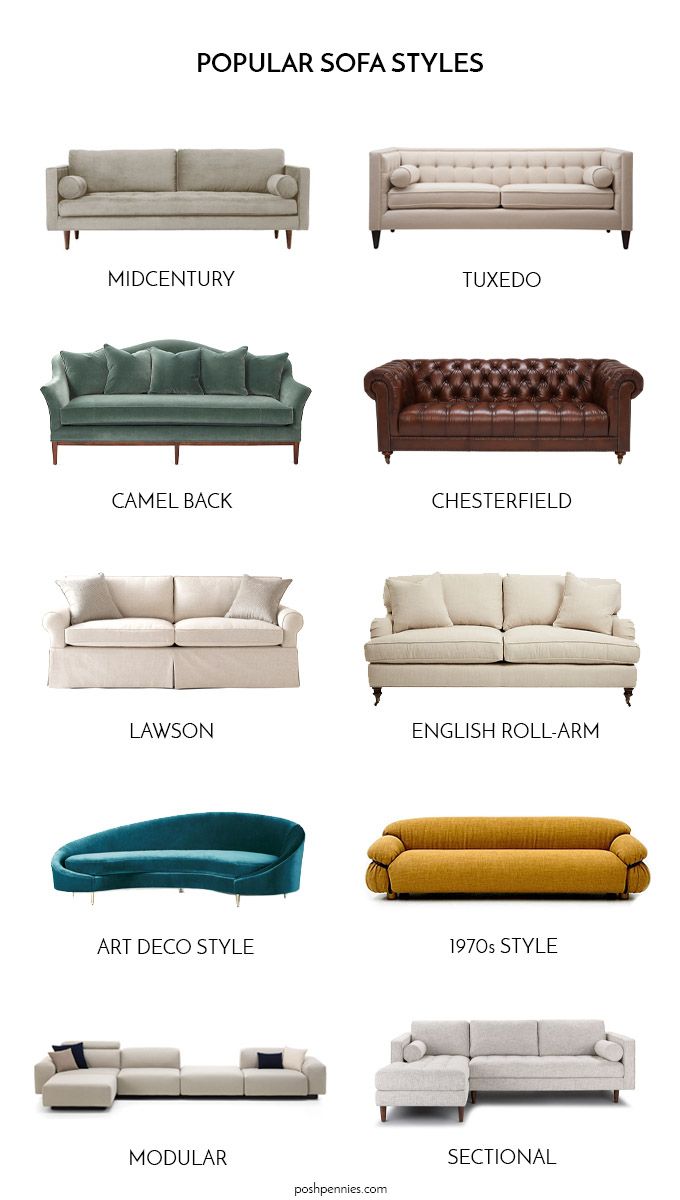 Furniture Guide How to Choose the Best Pieces for Your Home