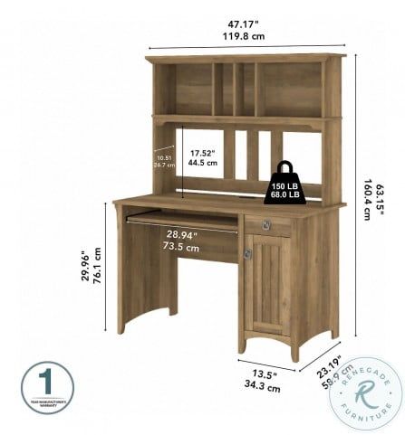 Pine Computer Desk With Hutch Model Options and Tips for Choosing the Perfect Desk